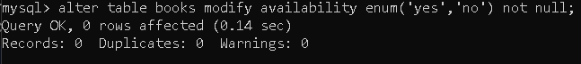 NOT NULL Constraint Example