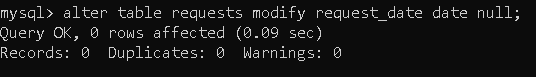 NULL Constraint Example