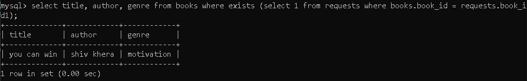 EXISTS Operator Example